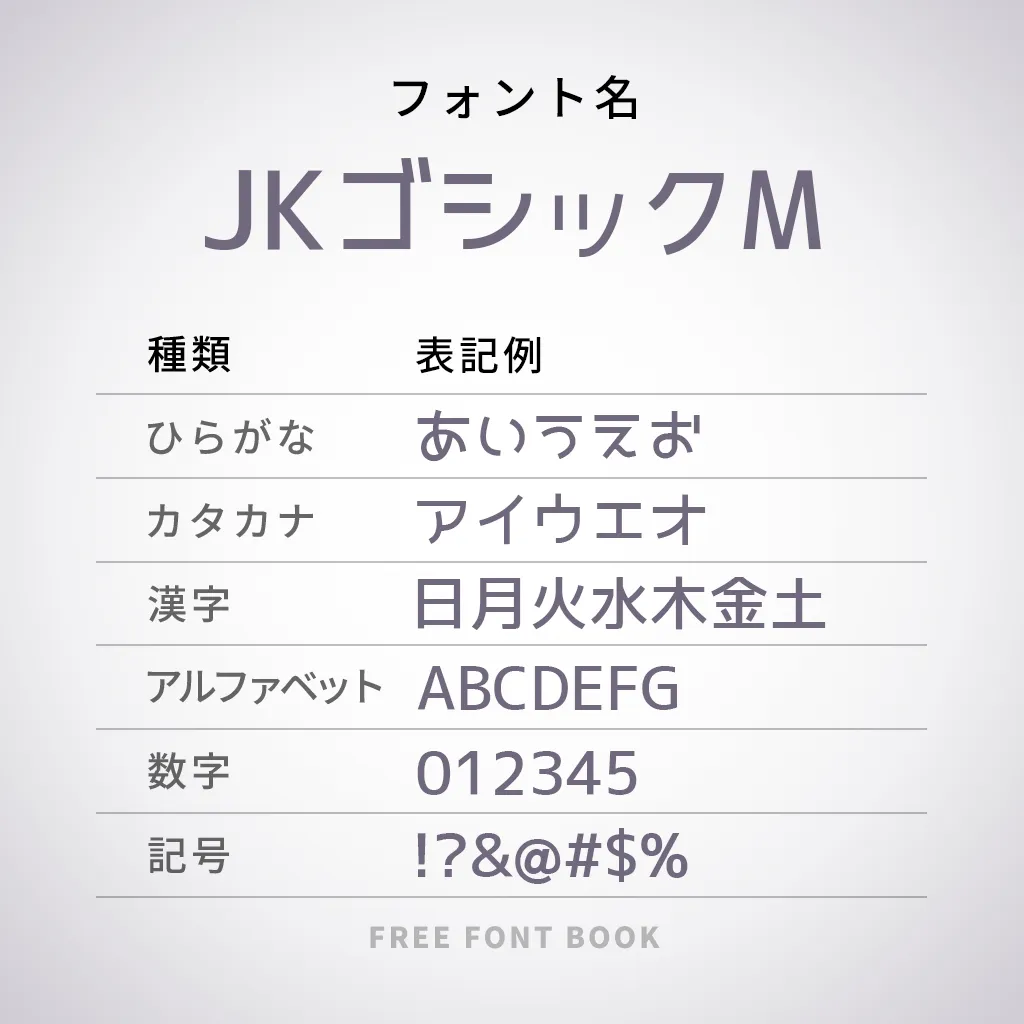 JKゴシックM