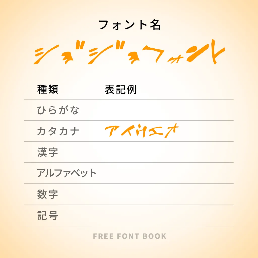 ジョジョフォント