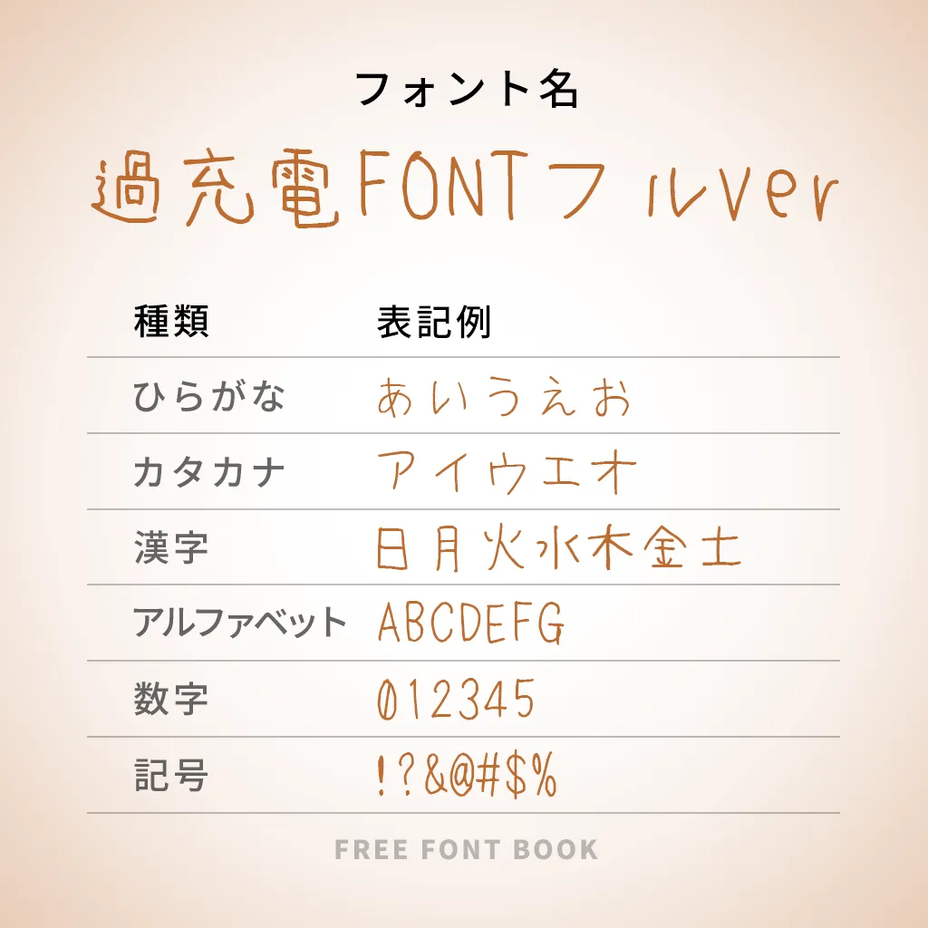 過充電FONTフルver