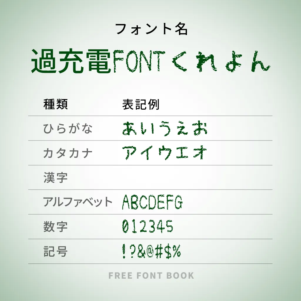 過充電FONTくれよん