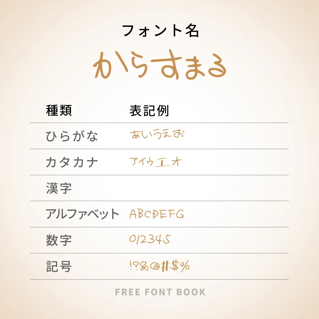 からすまる