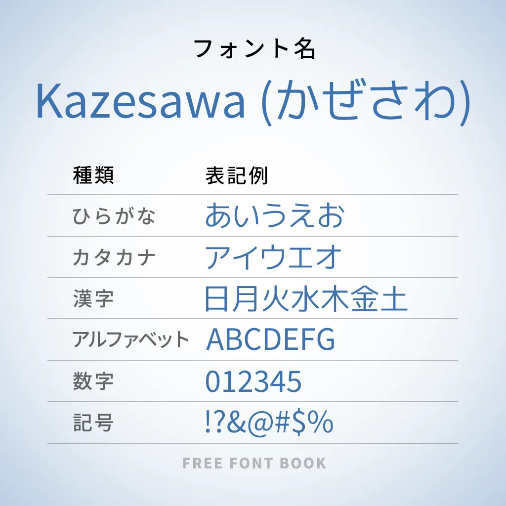 Kazesawa（かぜさわ）