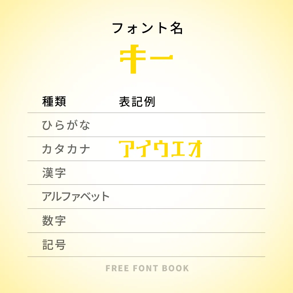 キー