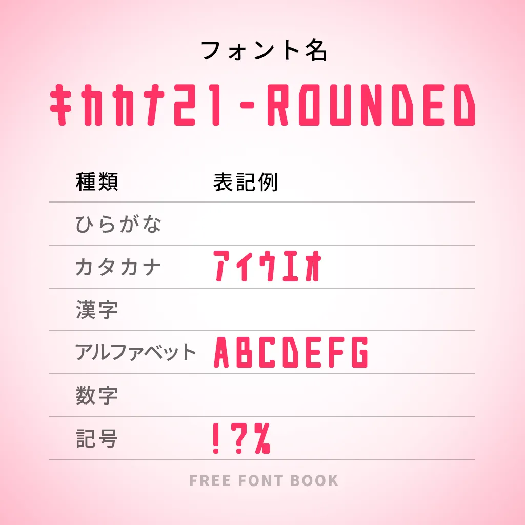 キカカナ21-Rounded