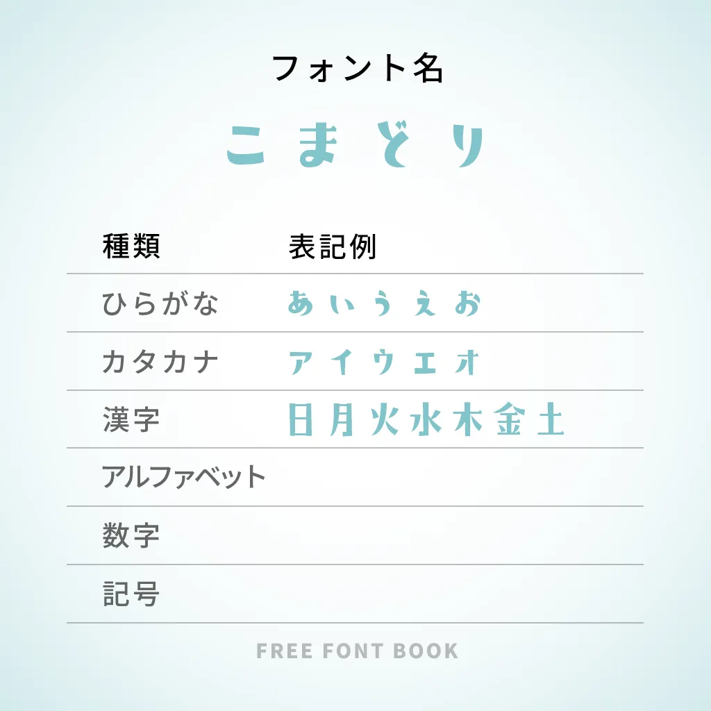 こまどり