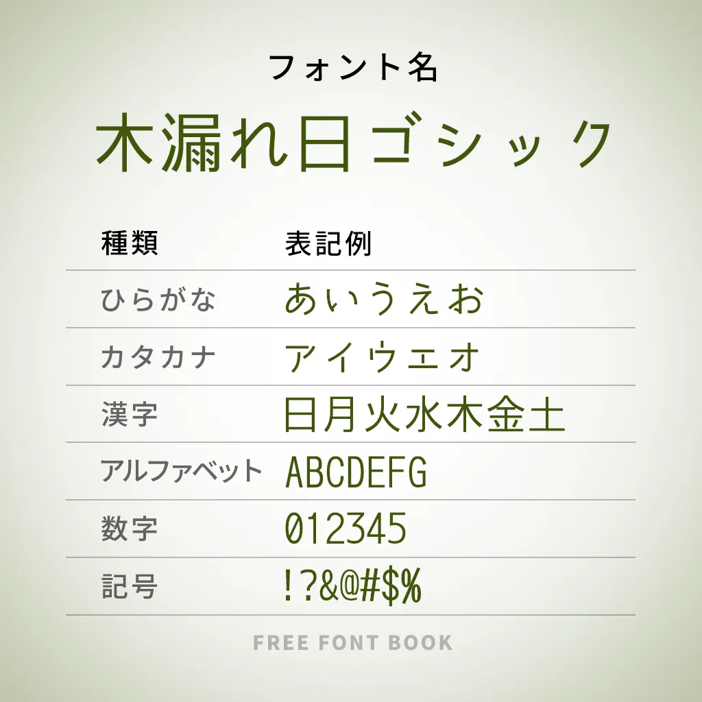 木漏れ日ゴシック