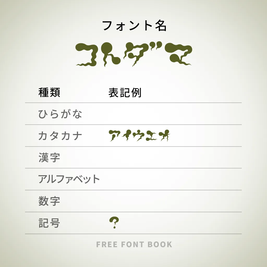 コトダマ