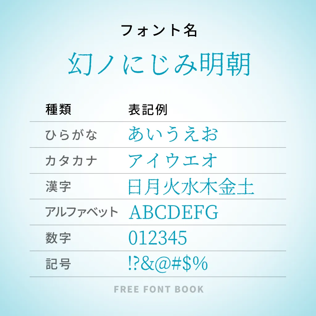 幻ノにじみ明朝