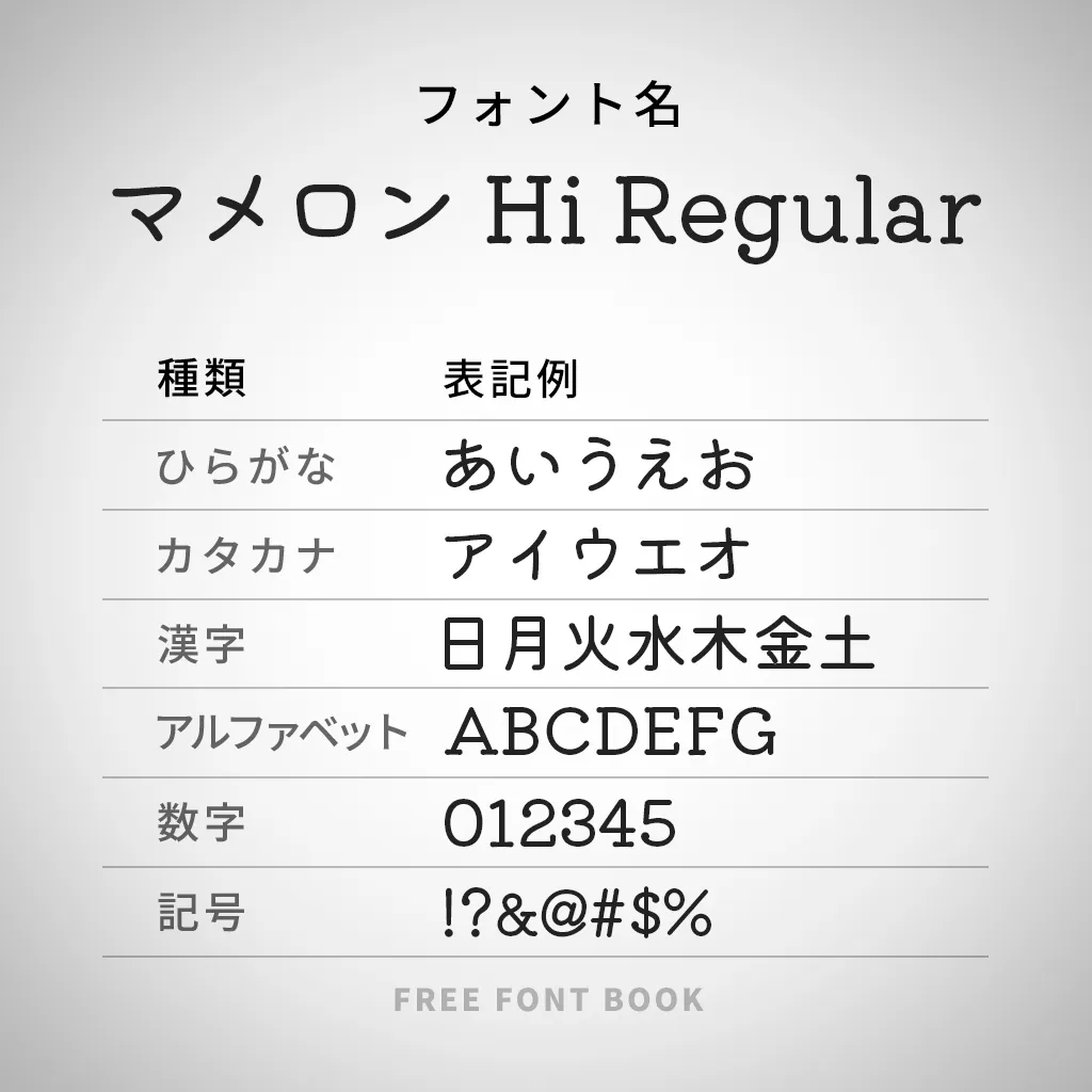 マメロン Hi Regular