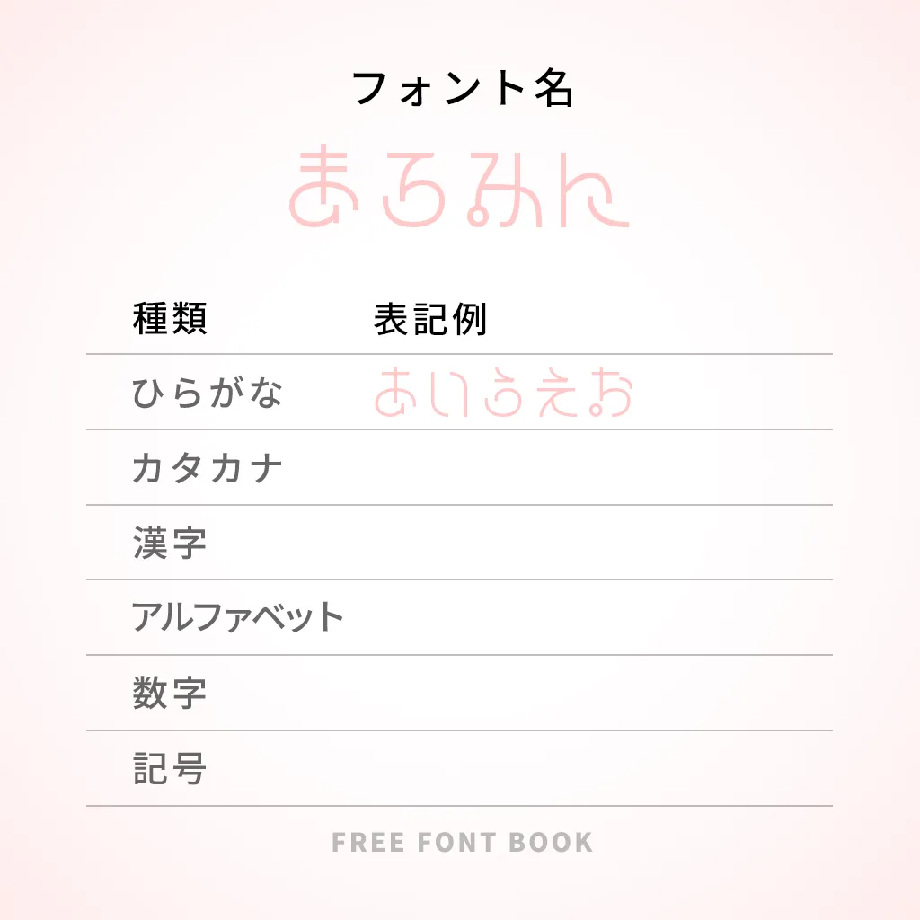 まろみん