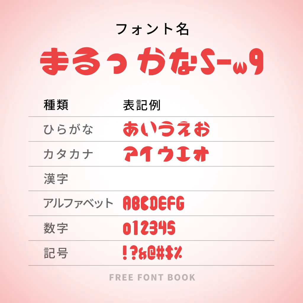 まるっかなS-w9
