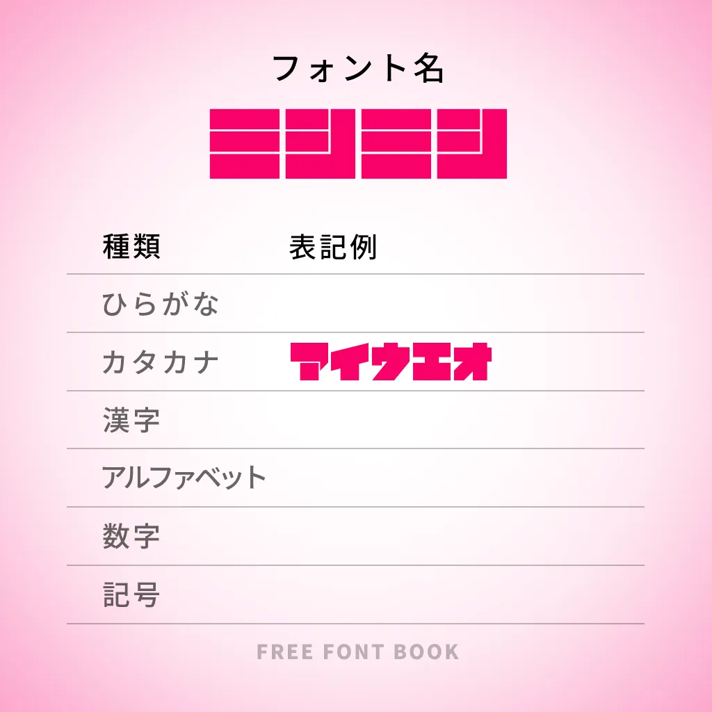 ミシミシ