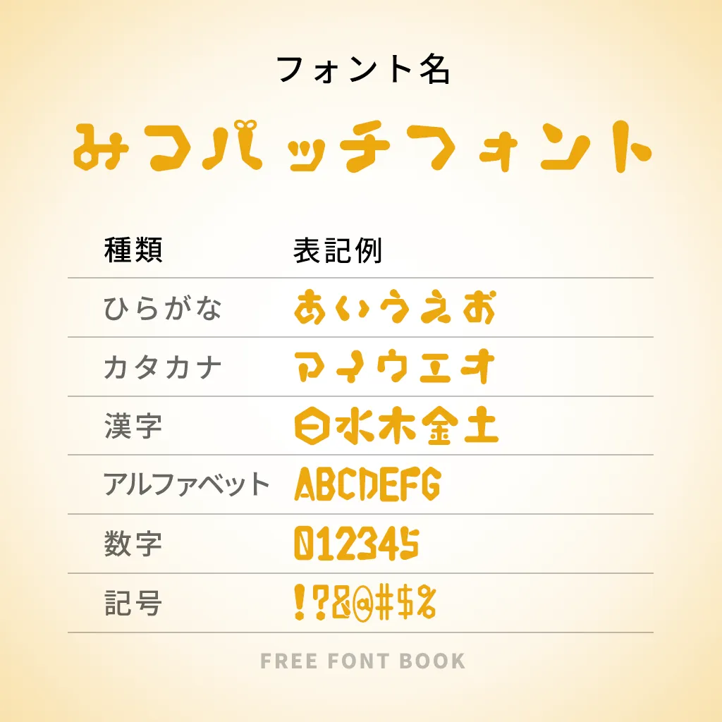 みつバッチフォント