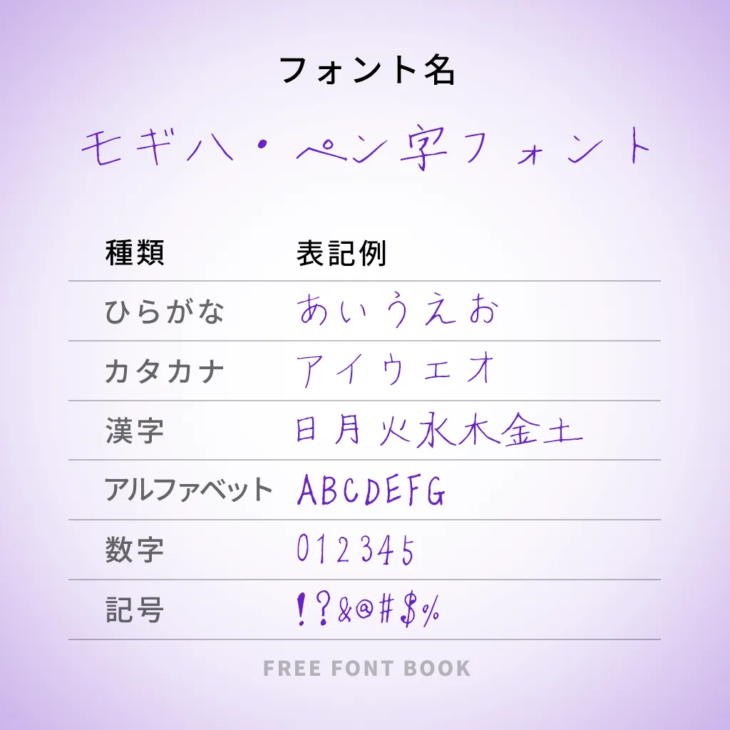 モギハ・ペン字フォント