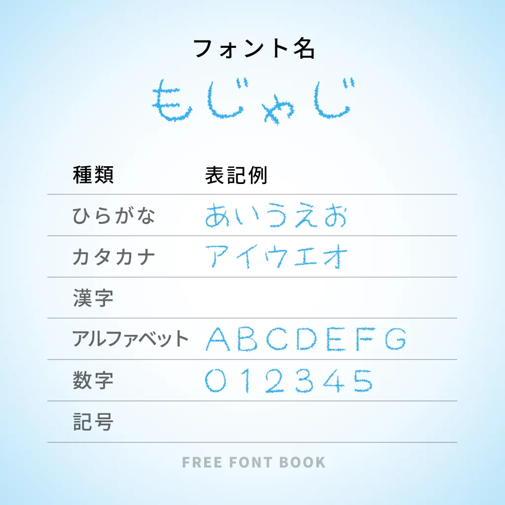 もじゃじ
