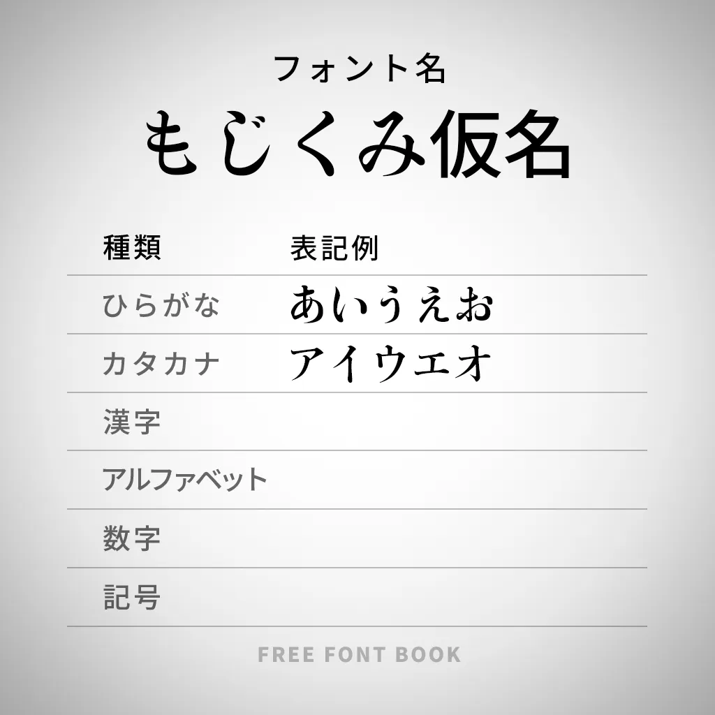 もじくみ仮名