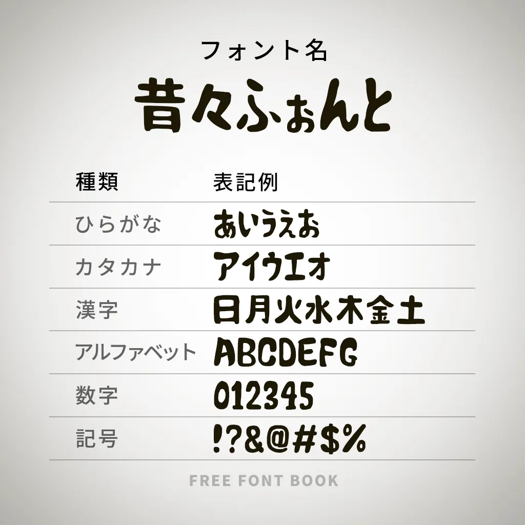 昔々ふぉんと