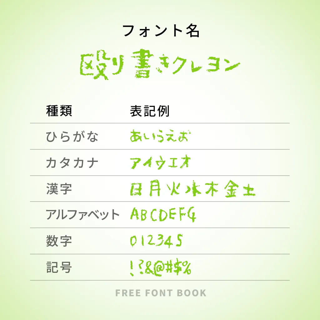 殴り書きクレヨン