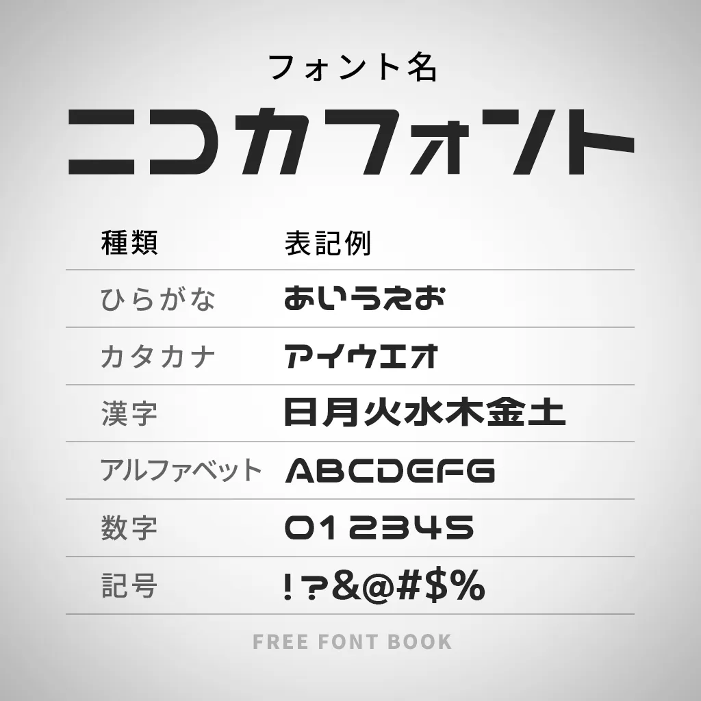 ニコカフォント