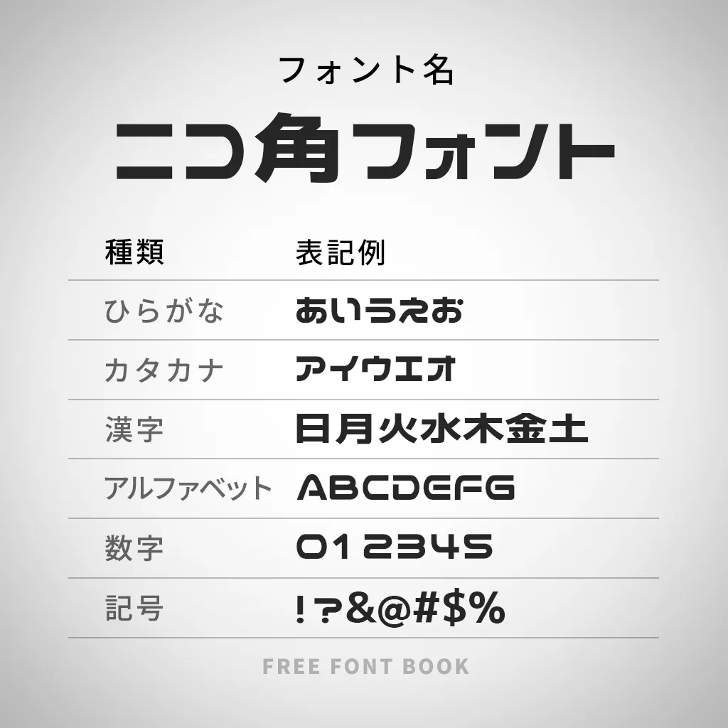 ニコ角フォント