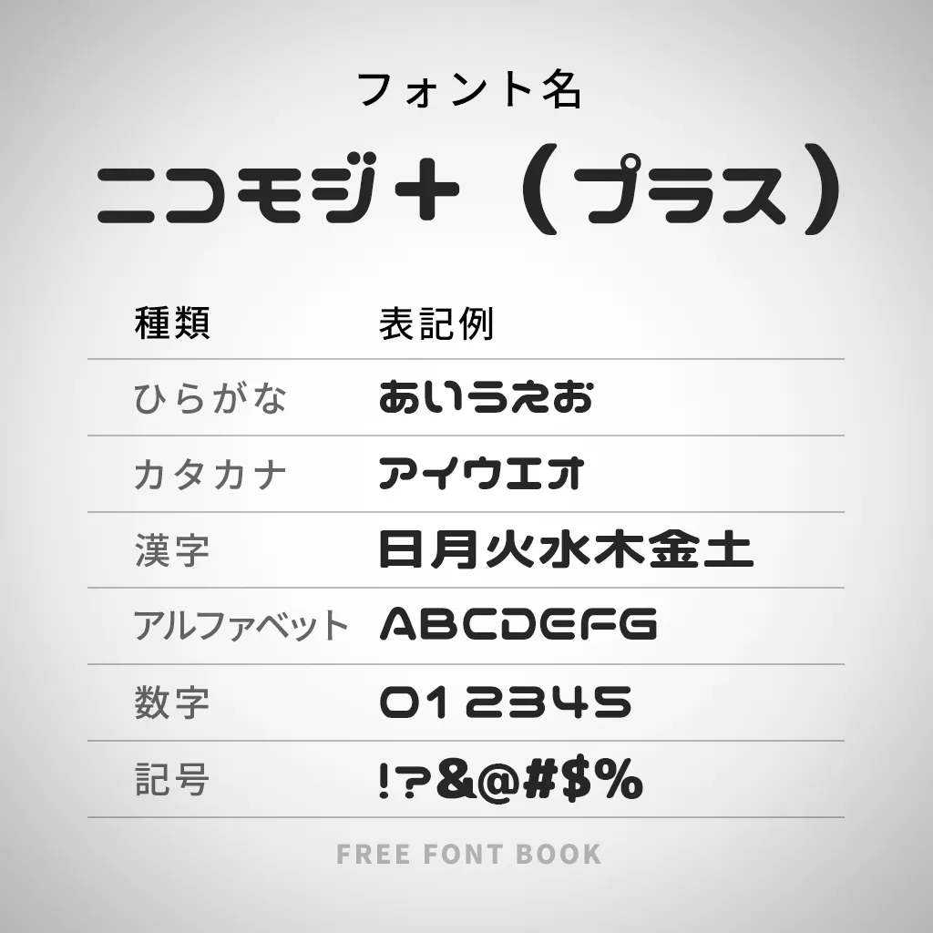 ニコモジ+(プラス)