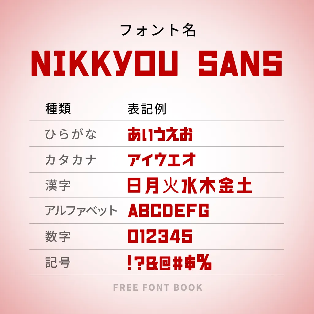 Nikkyou Sans