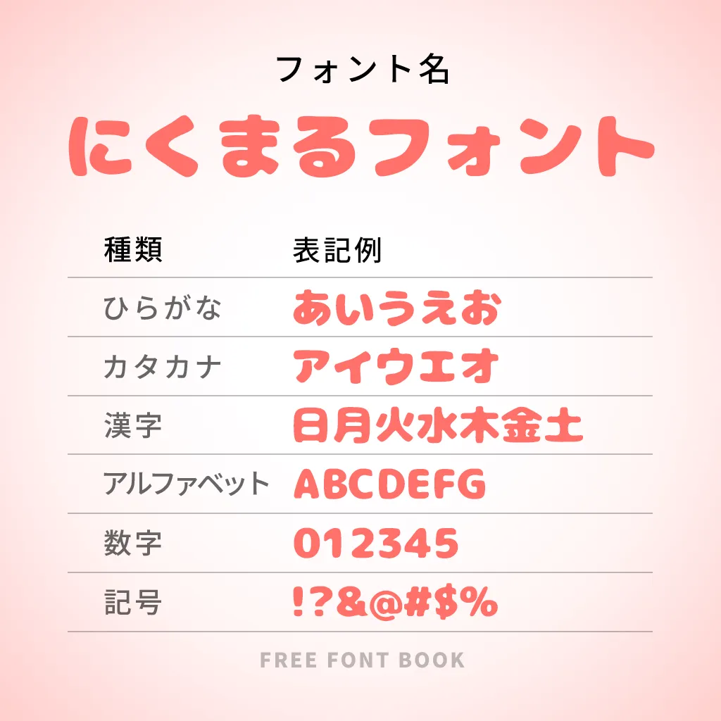 にくまるフォント