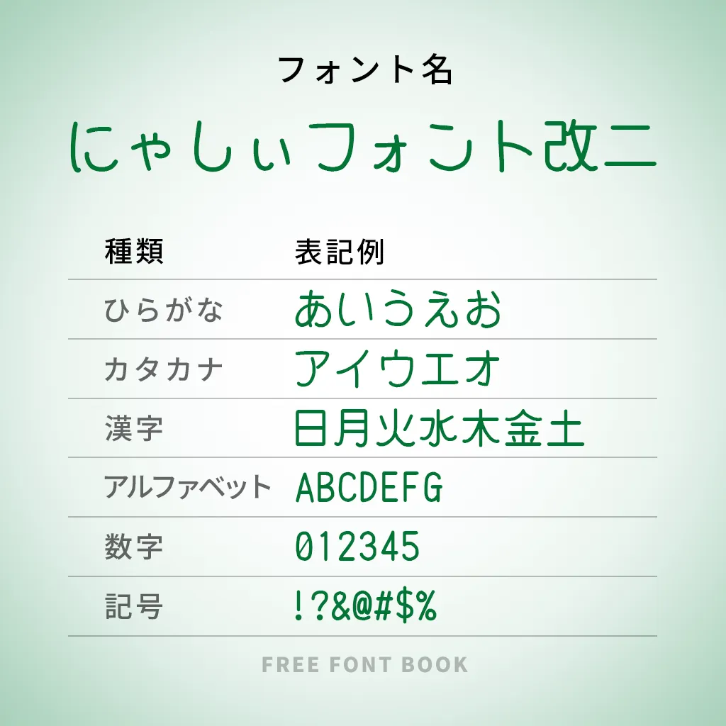 にゃしぃフォント改二