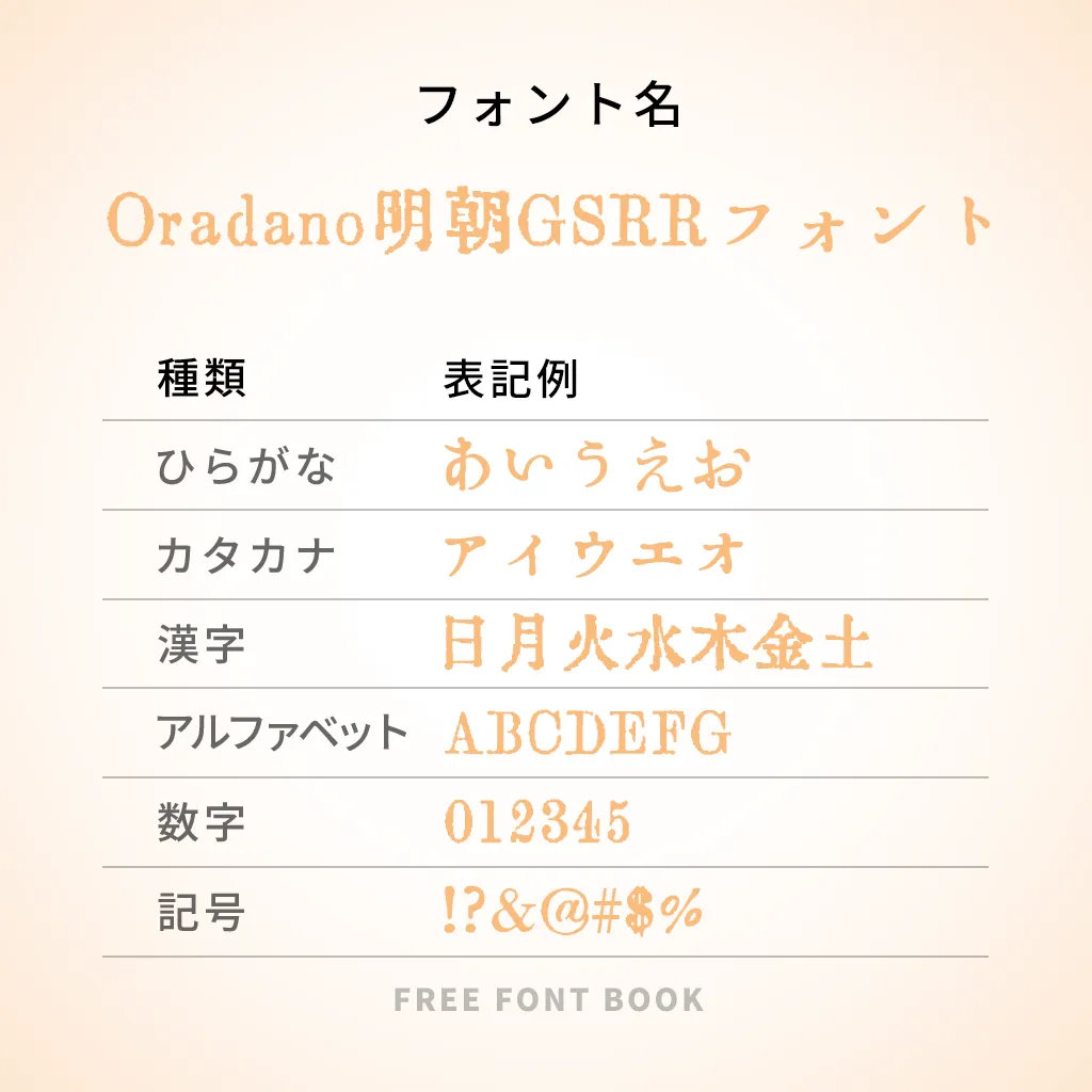 Oradano明朝GSRRフォント