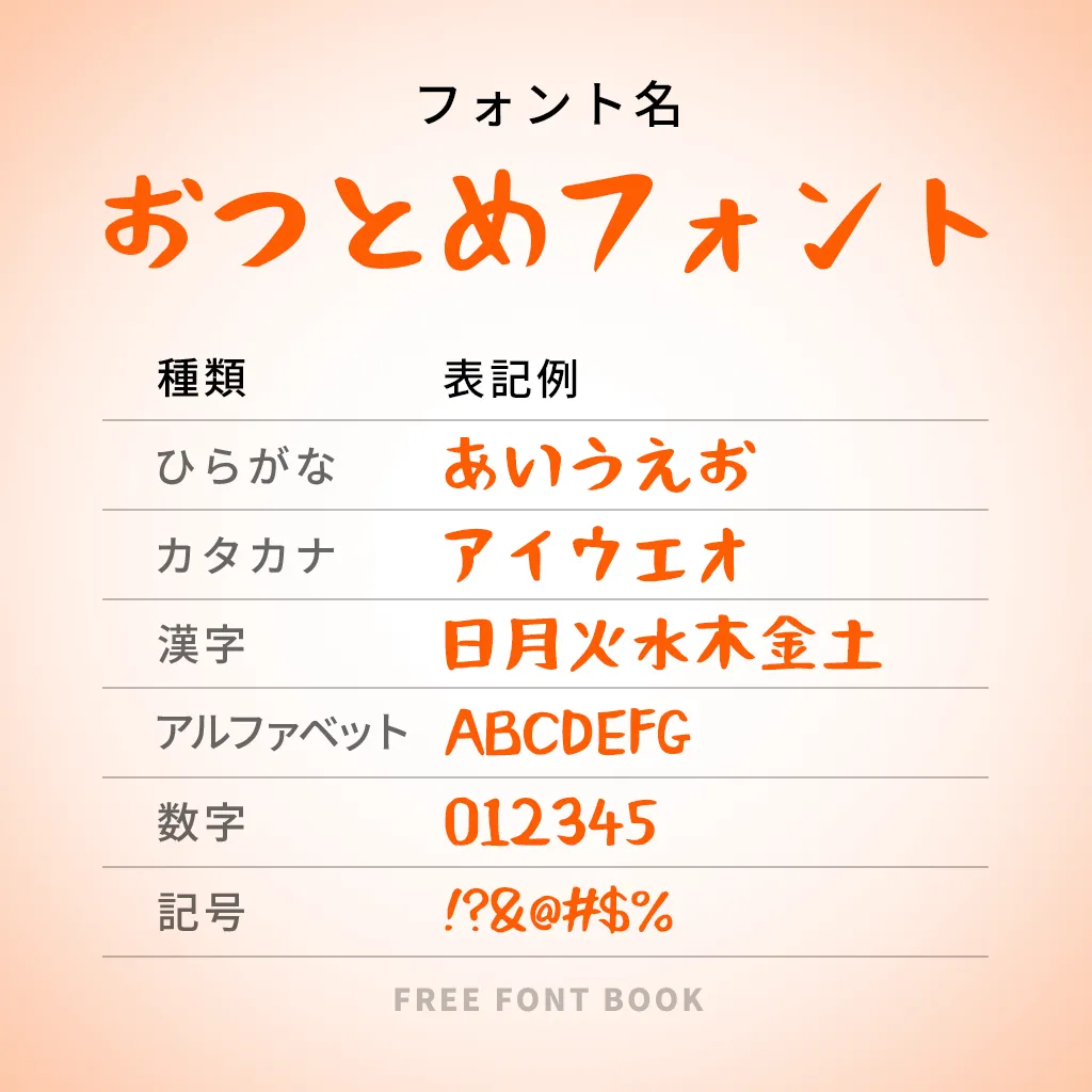 おつとめフォント