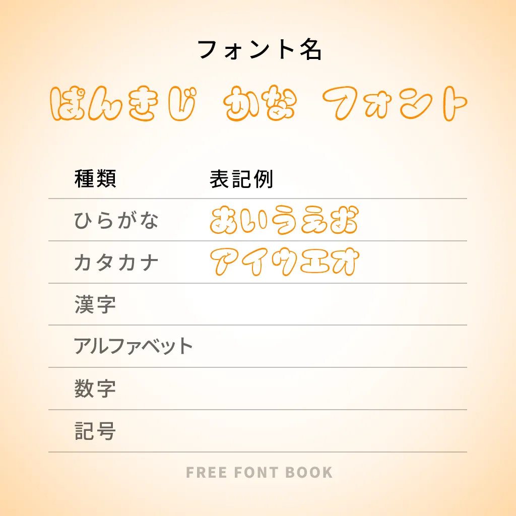 ぱんきじ かな フォント