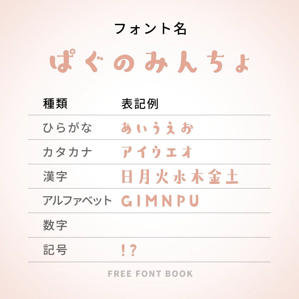 ぱぐのみんちょ