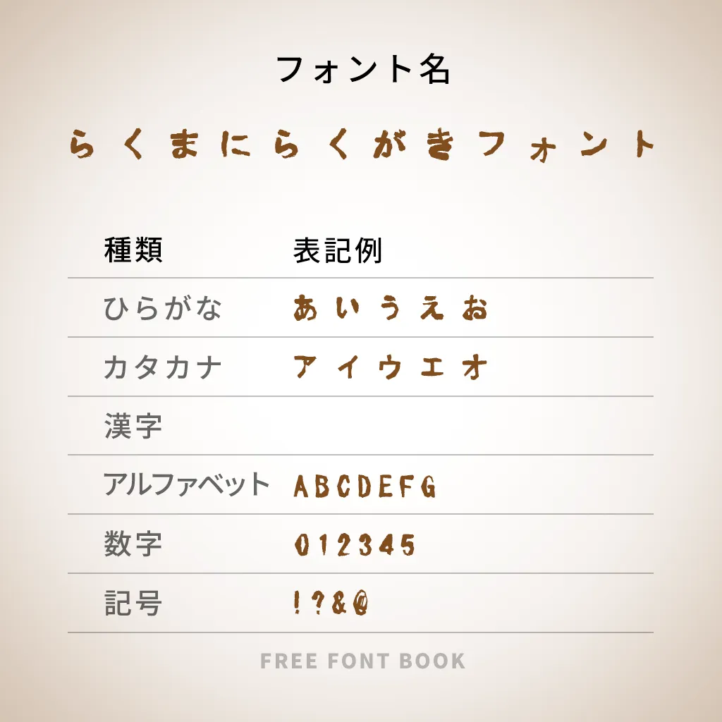 らくまにらくがきフォント