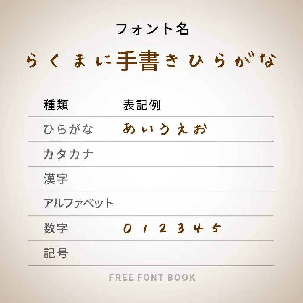 らくまに手書きひらがな