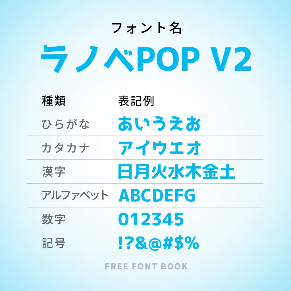 ラノベPOP V2
