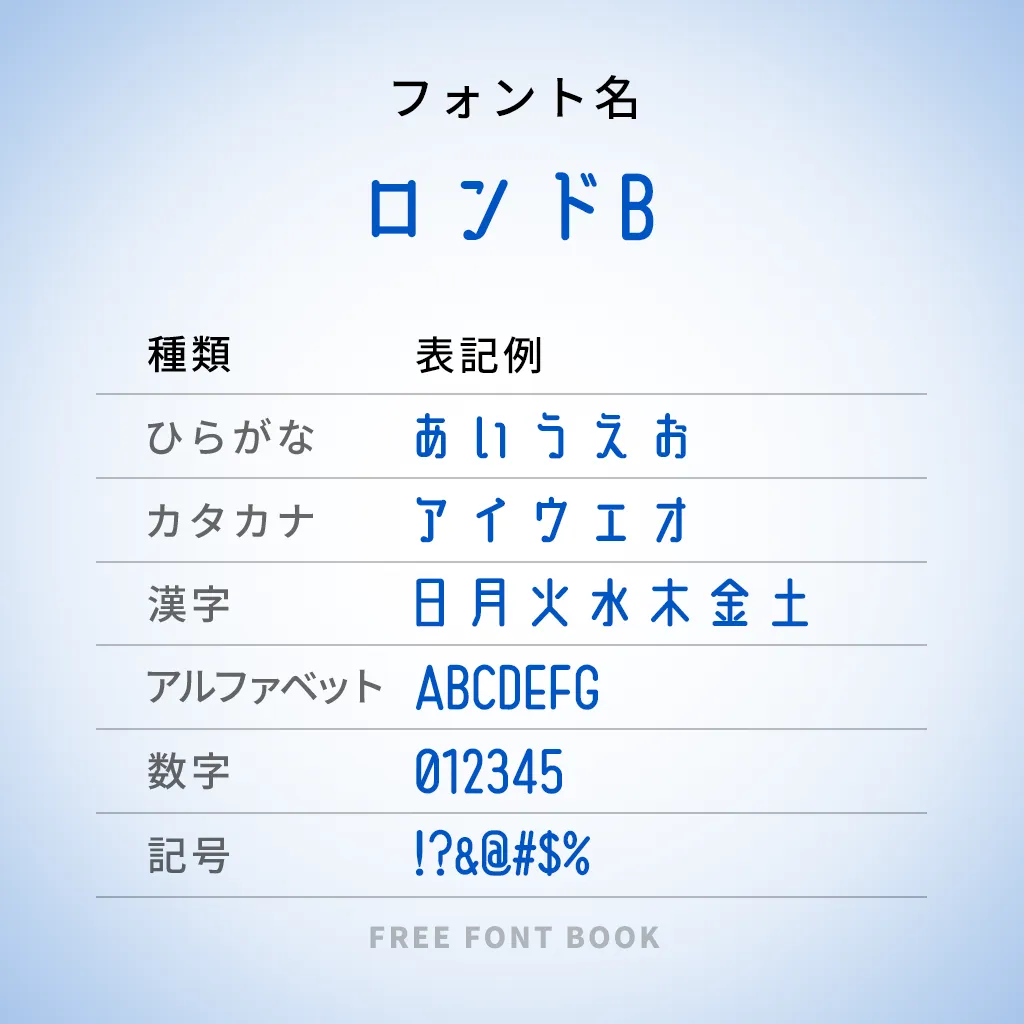 ロンドB