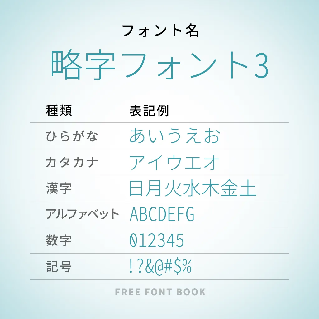 略字フォント3