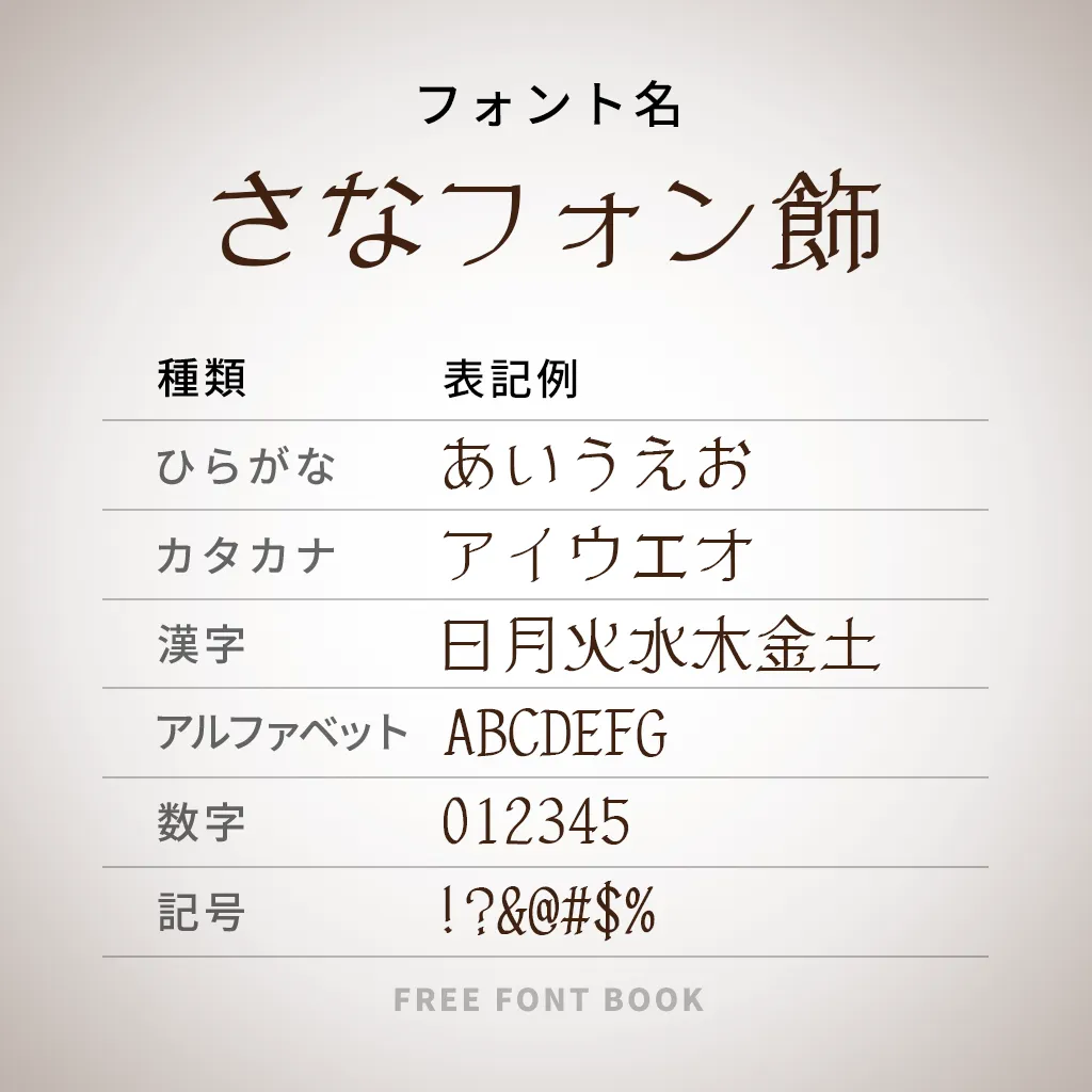 さなフォン飾