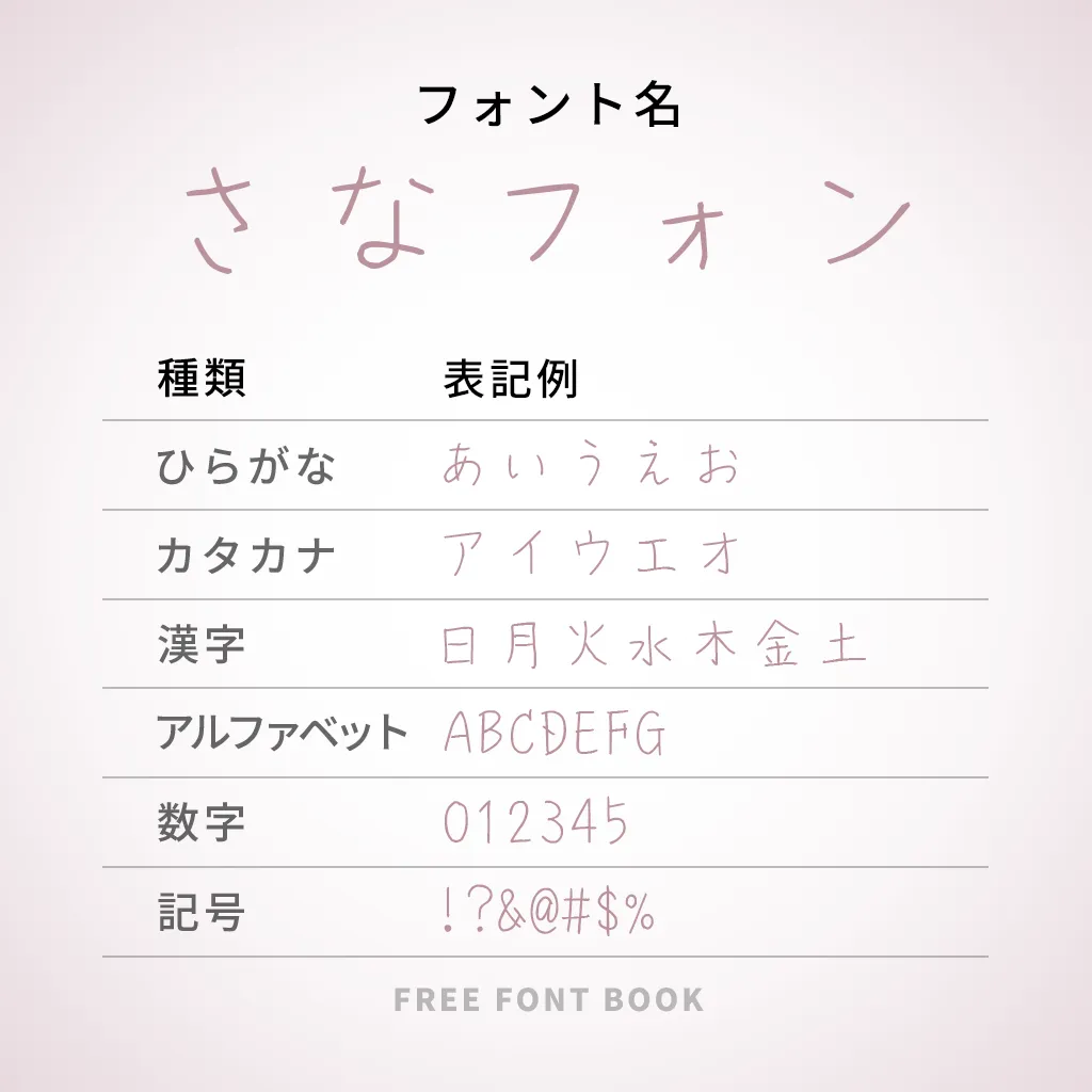 さなフォン