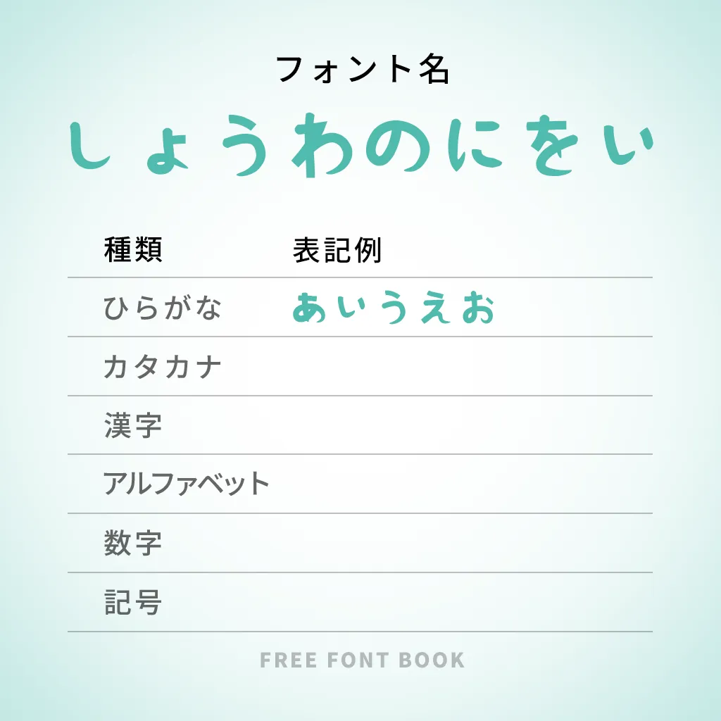 しょうわのにをい