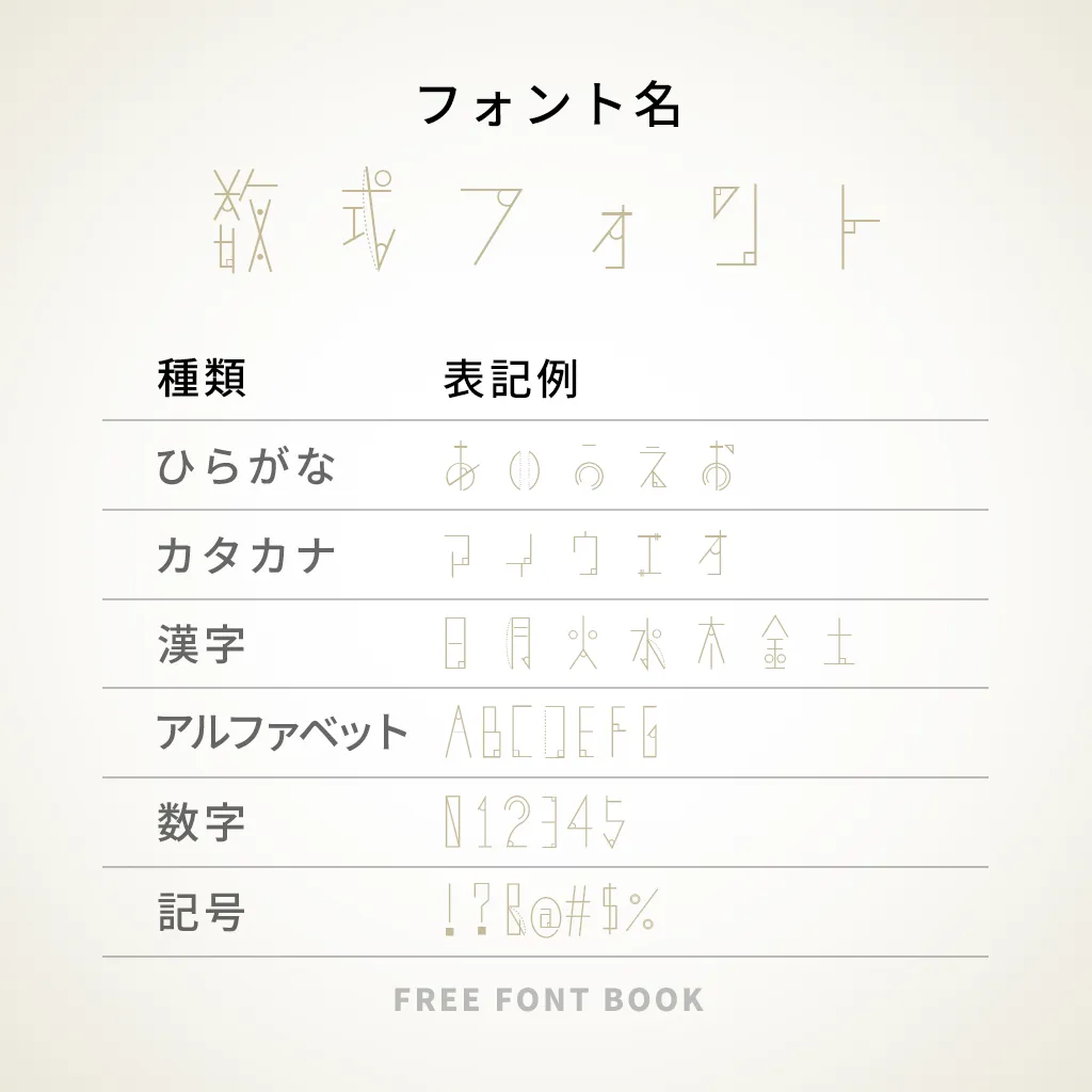 数式フォント