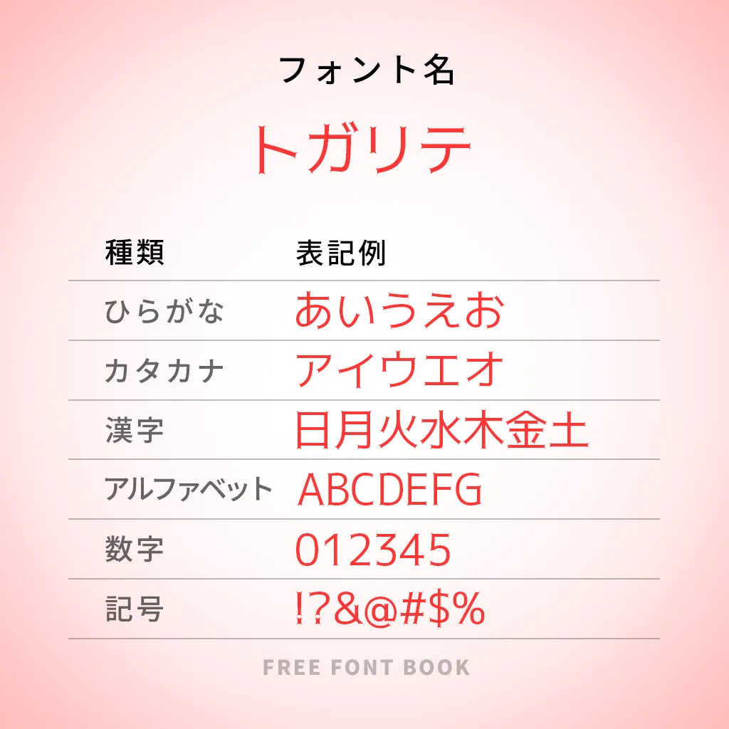 トガリテ