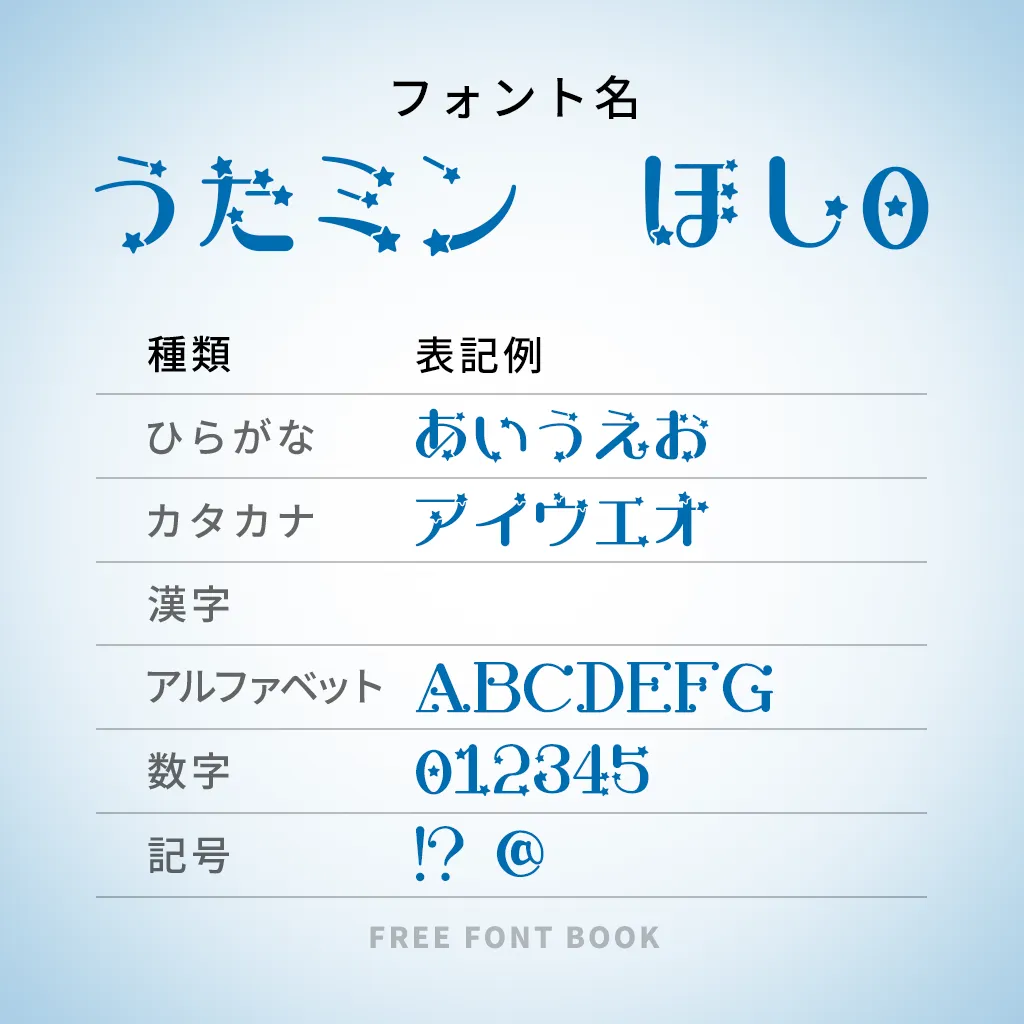 うたミン「ほし0」
