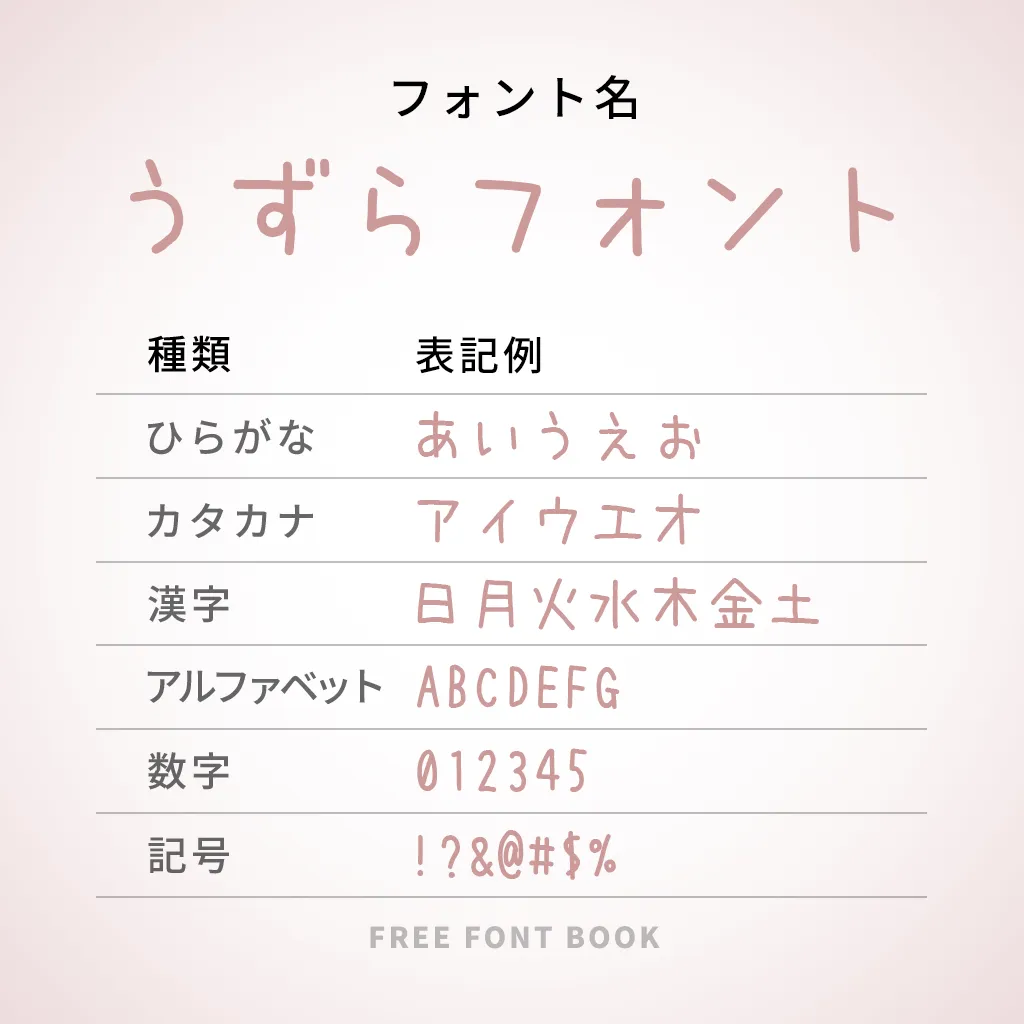 うずらフォント