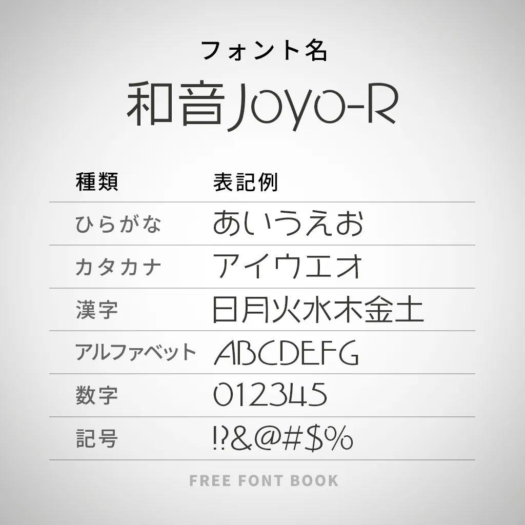 和音Joyo-R