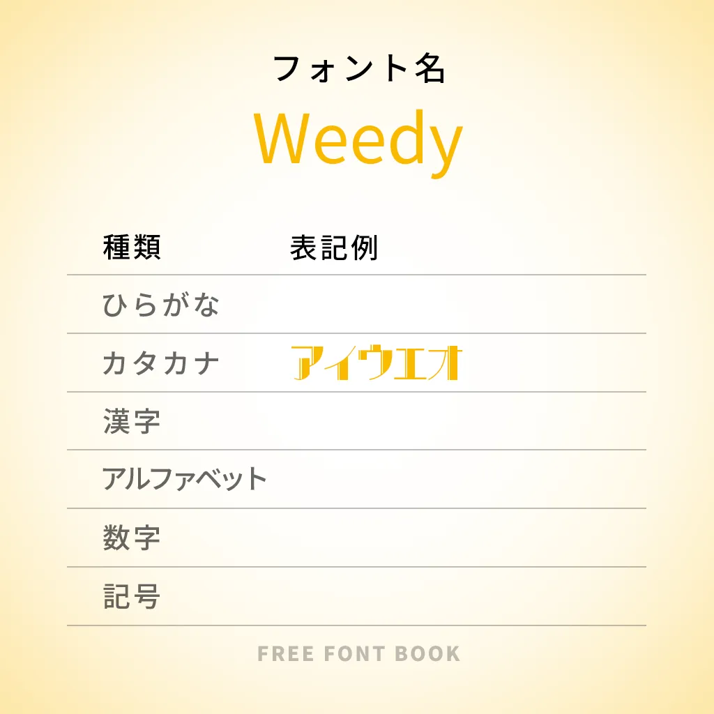 Weedy