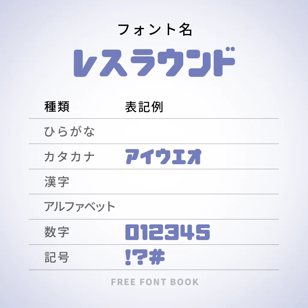 レスラウンド