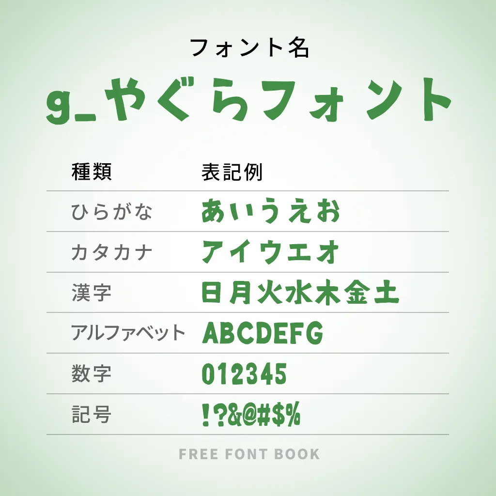 g_やぐらフォント