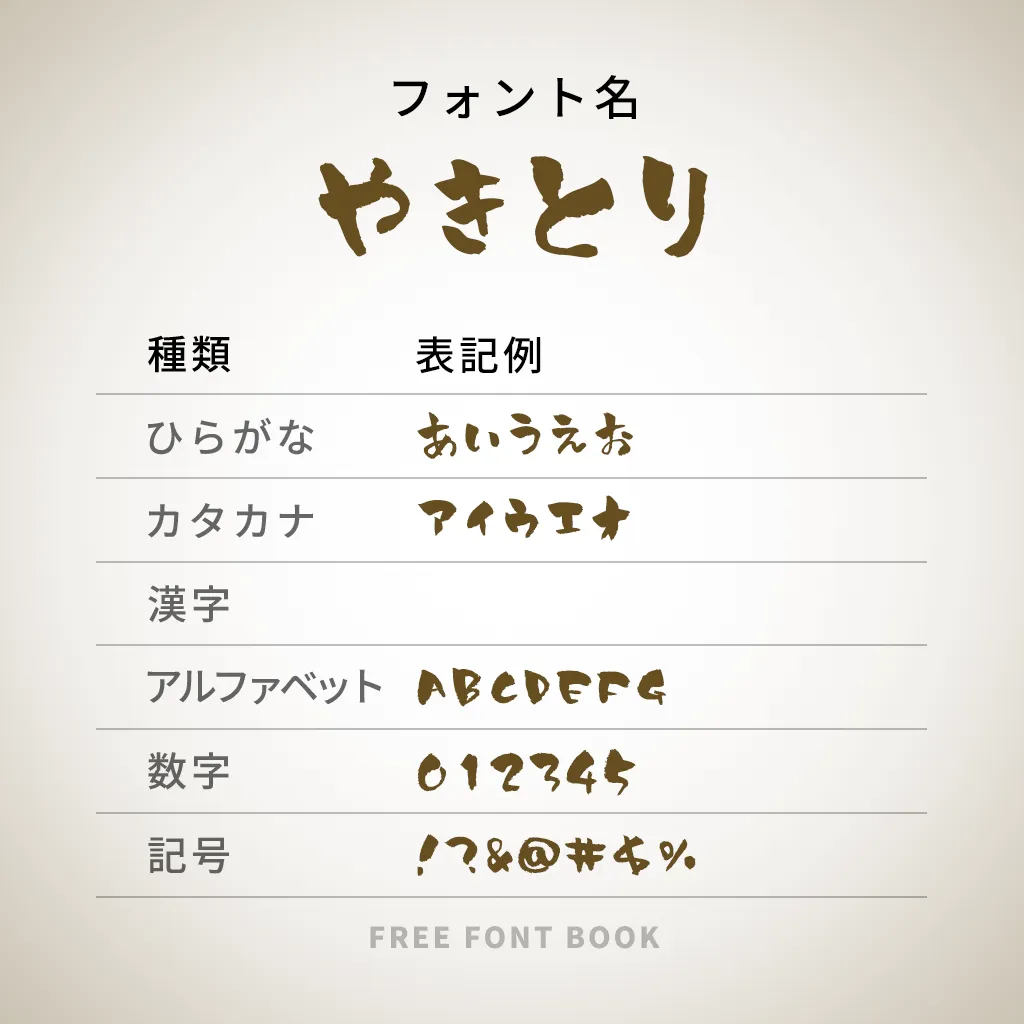やきとり