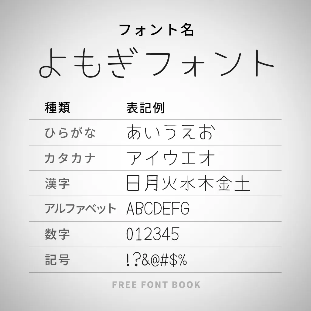 よもぎフォント